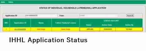 IHHL Application Status