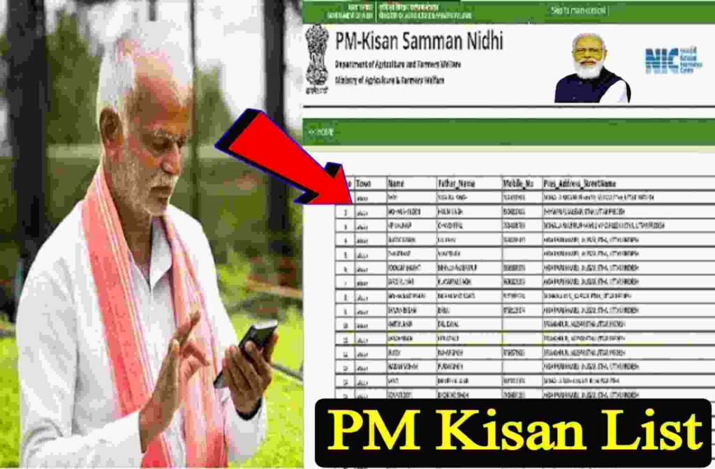 PM Kisan Status 13th Installment