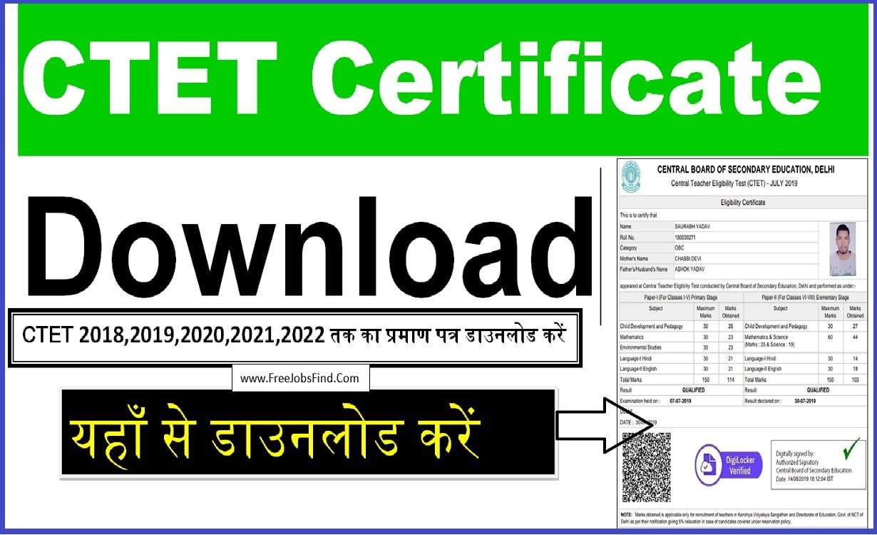 CTET Certificate Download