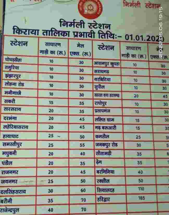 Nirmali saharsa train list and price list Darbhanga