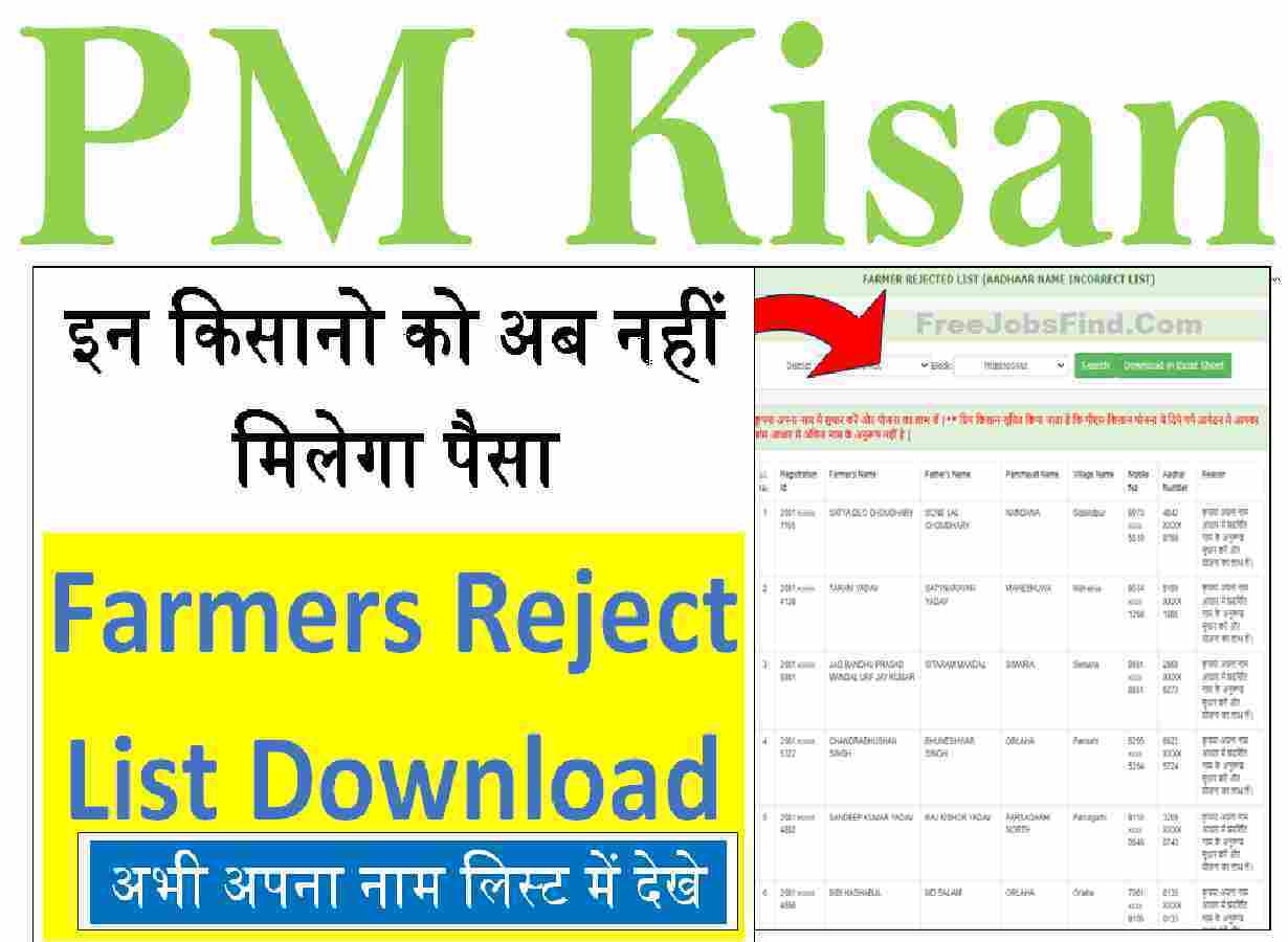 PM-Kisan-Farmer-Reject-List