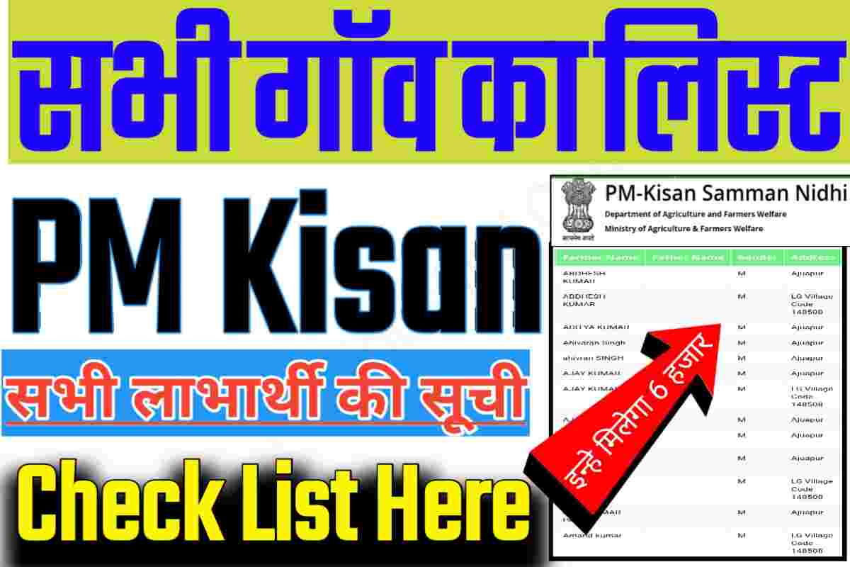 PM-Kisan-Yojana-Beneficiary-List