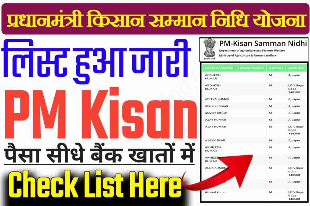 farmers-list-pm-kisan