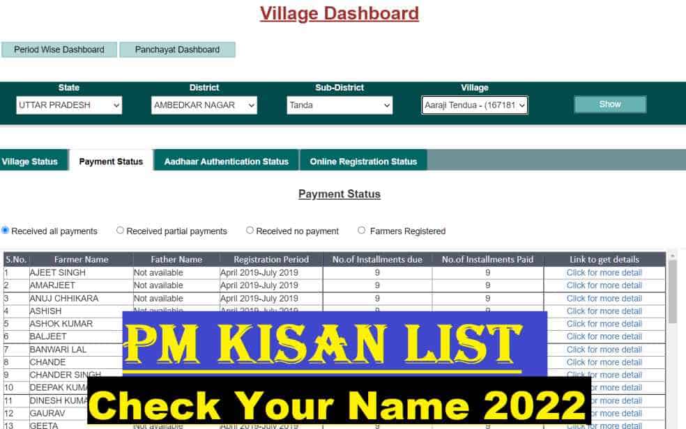 PM-Kisan Village Wise Payment-Status List